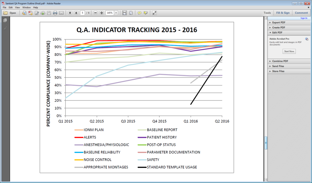 qa-report